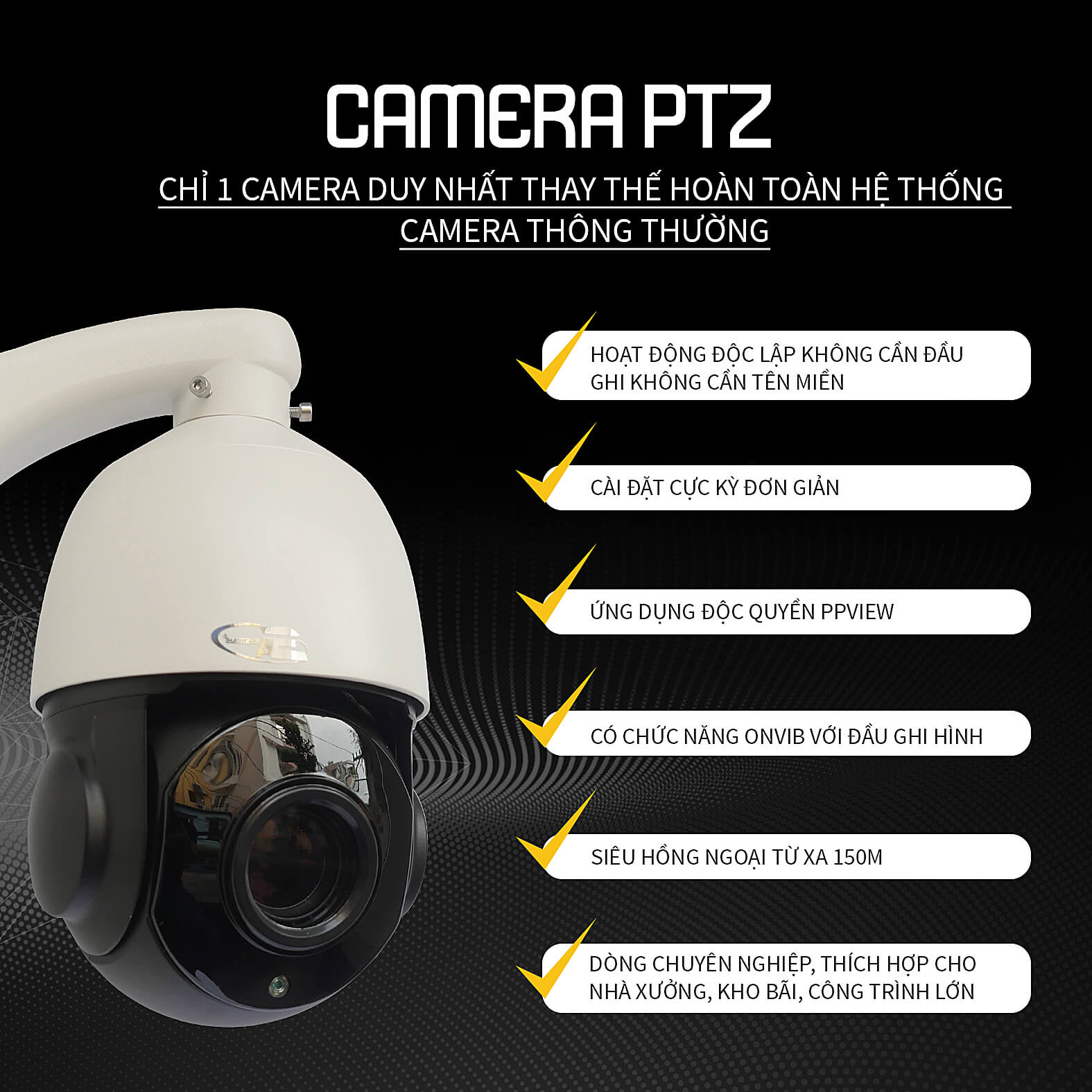 Camera PTZ 5A Pro2