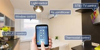 Những thiết bị smarthome giúp chúng ta giám sát nhà ở và đảm bảo an toàn cho người thân cũng như môi trường sống của mình