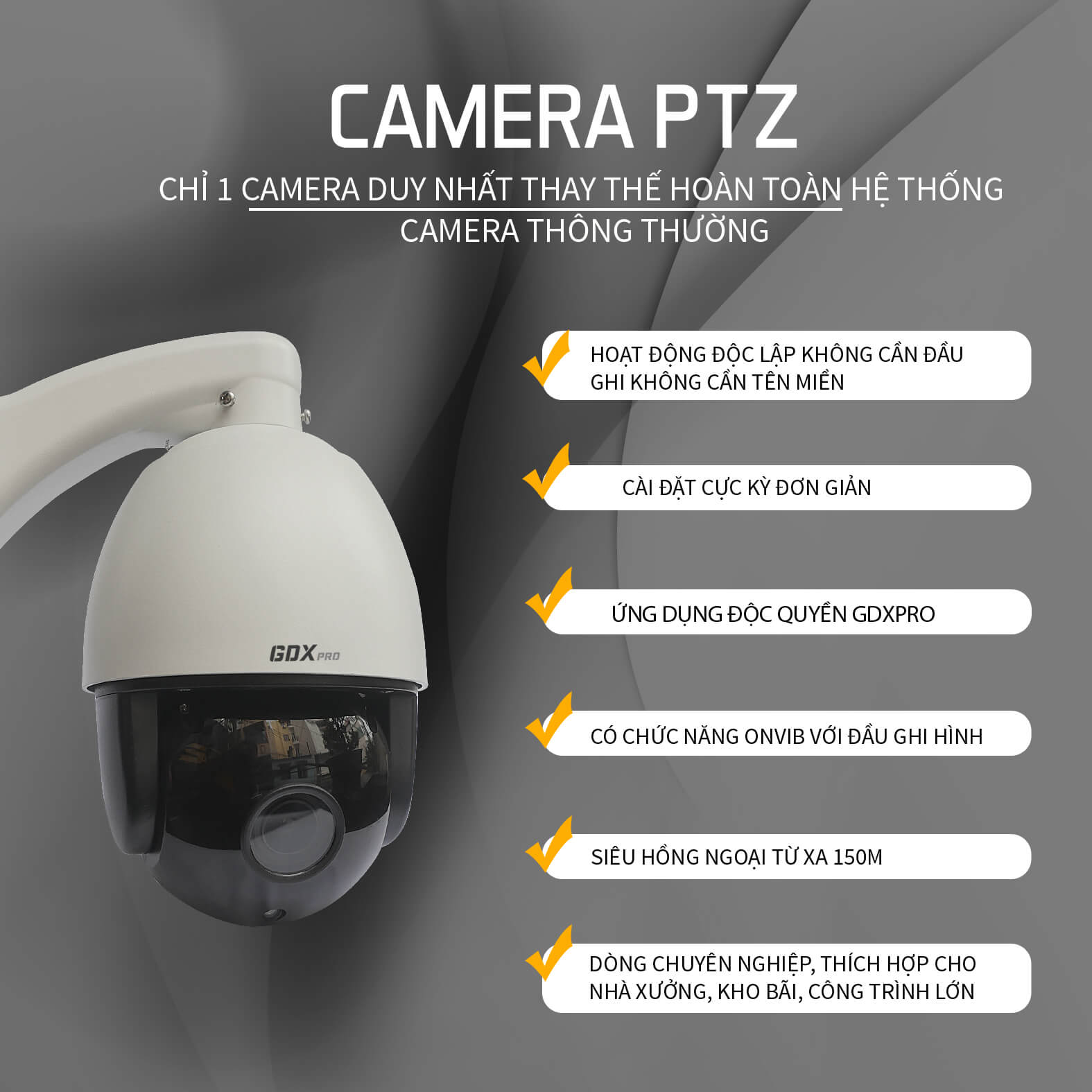 Camera PTZ GDX Pro3