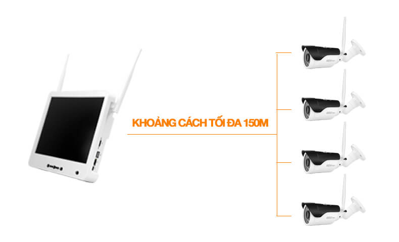Camera kit 8 kênh NVR Wireless GDX V12 1080P
